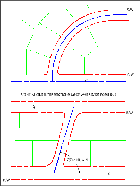 STREET INTERSECTIONS